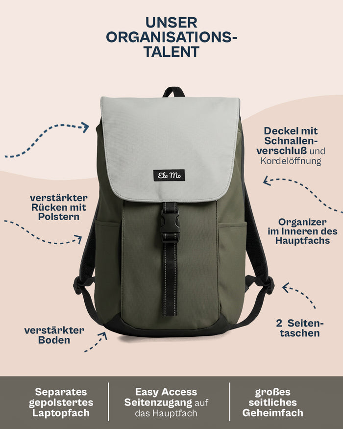 Ela Mo™ Everywhere Rucksack | Coated Edition Olive