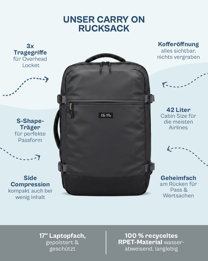 Ela Mo™ Carry on | Slate (Coated)