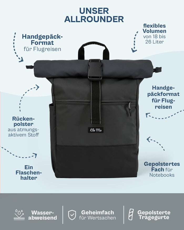 Ela Mo™ Rolltop Rucksack | Coated Edition Slate